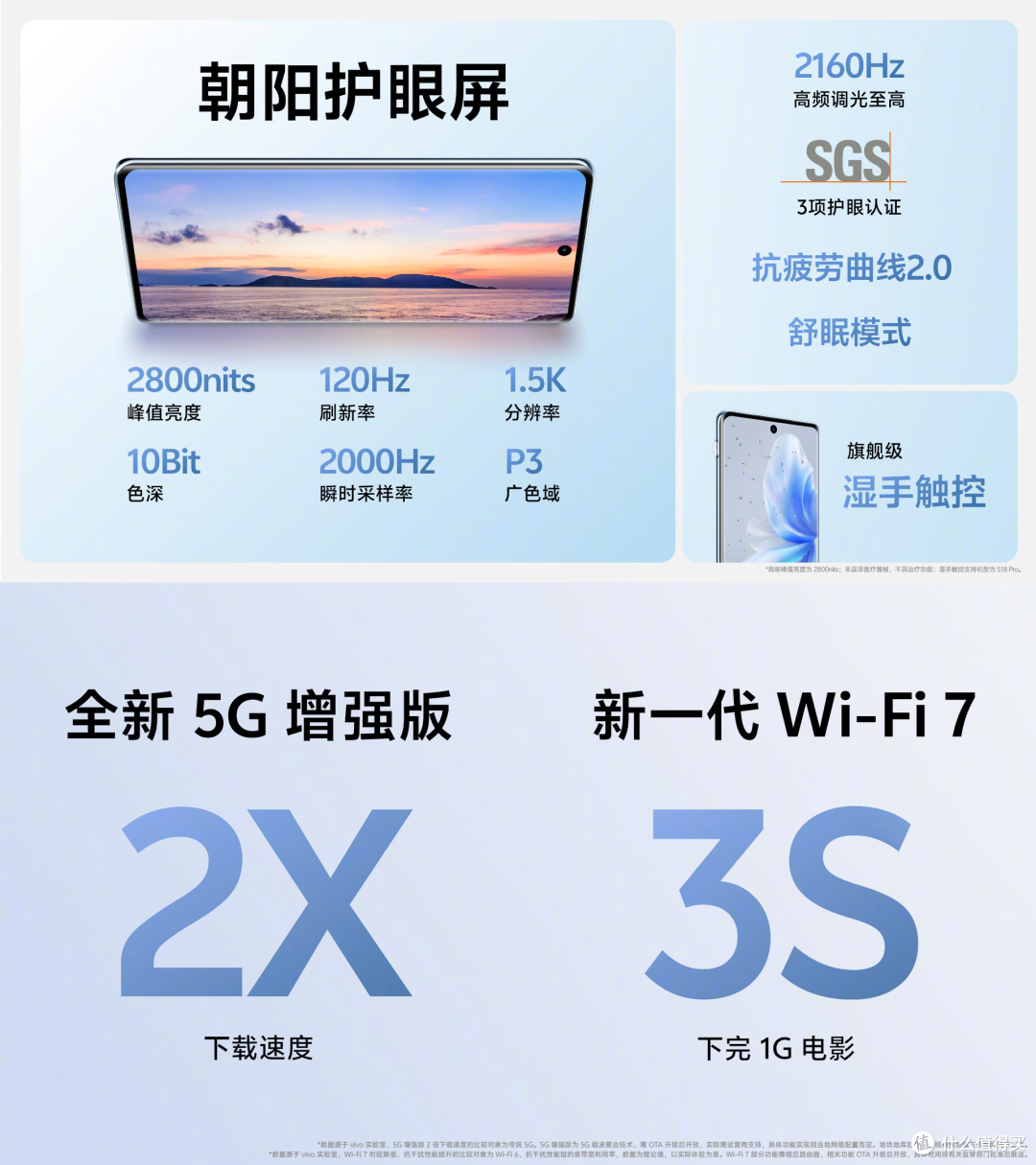 柔光人像&轻薄手感兼顾,vivo S18现已开售