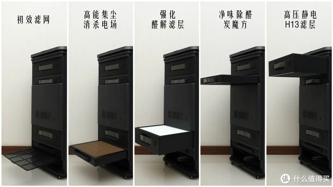 打造健康家居环境,值得推荐的6件清洁电器