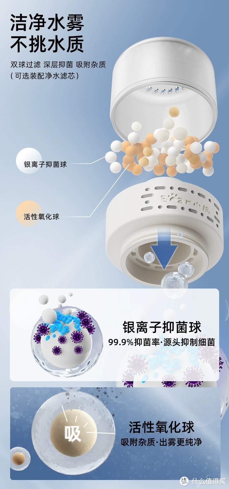 室内太干燥可以用加湿器