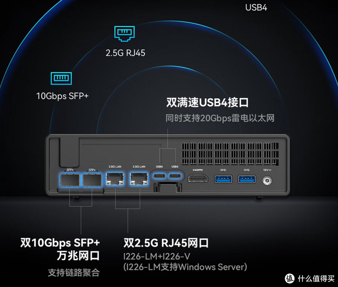 黑蘋果準系統fevm新推出一款mini主機準系統fn60g