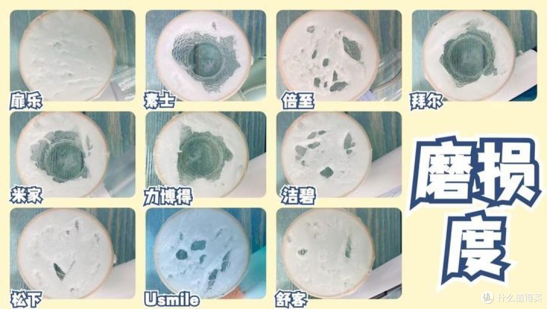 自费3K超全冲牙器测评:扉乐、洁碧、Usmile等全方位实测对比!