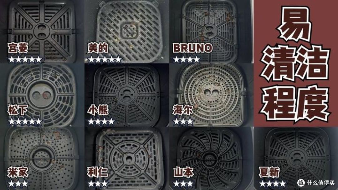 贵未必好!深度2023年十大热门品牌空气炸锅测评多维度分析!