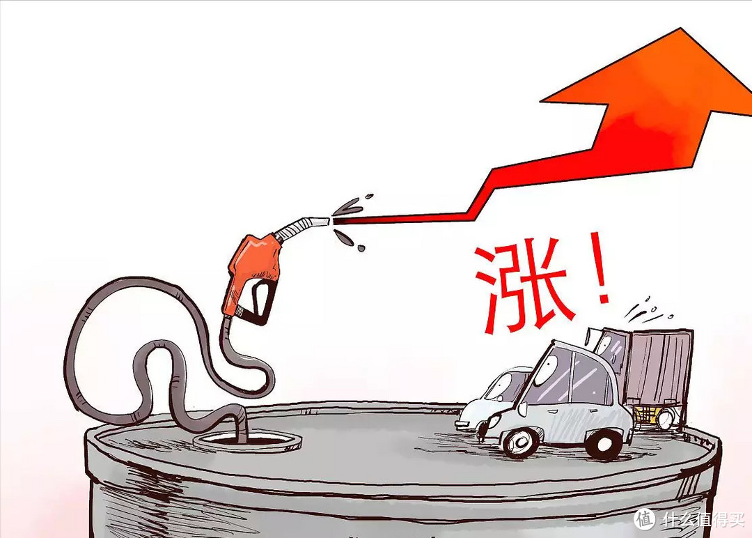 油价“由跌入涨”！12月26日：调价后92/95号汽油价，猪价如何？