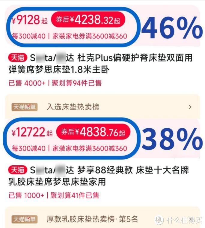 大牌床垫溢价原价1w2打折卖4k多