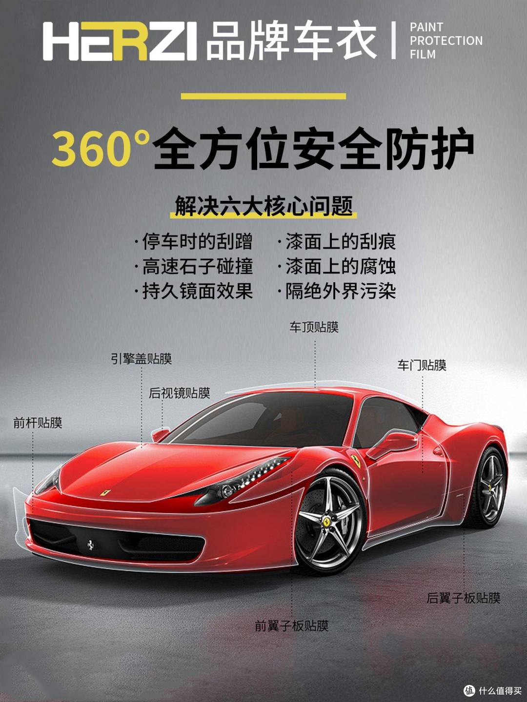 HERZI隐形车衣|轻奢之选,以专业铸就品质与服务