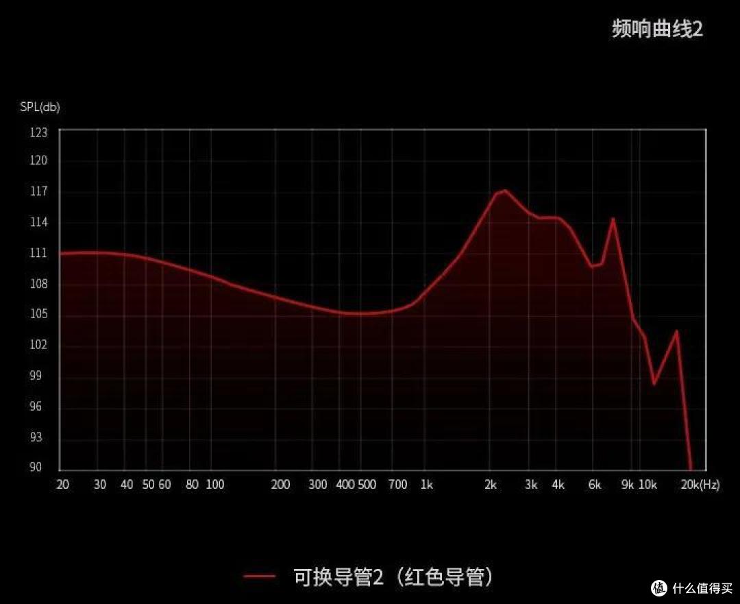 竹林鸟耳机怎么样,值得购买吗?