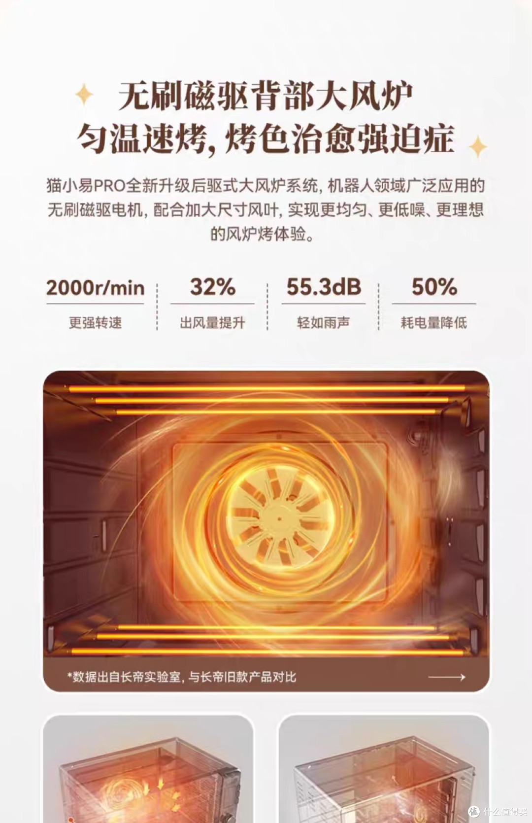 有了这款烤箱,轻松做烘焙