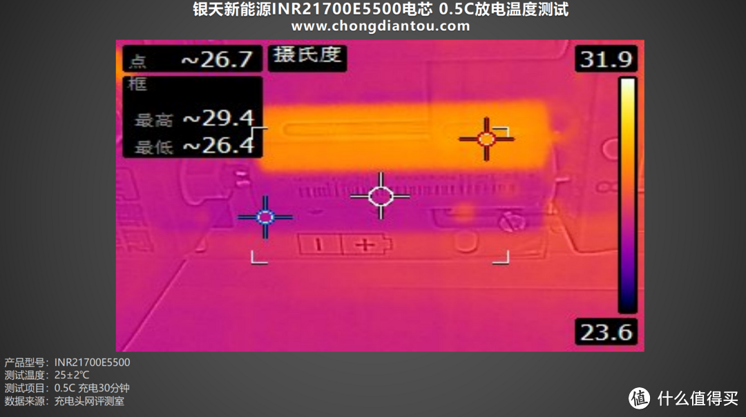 银天新能源 INR21700E5500 电池评测：稳定内阻、低温升，引领超大容量时代