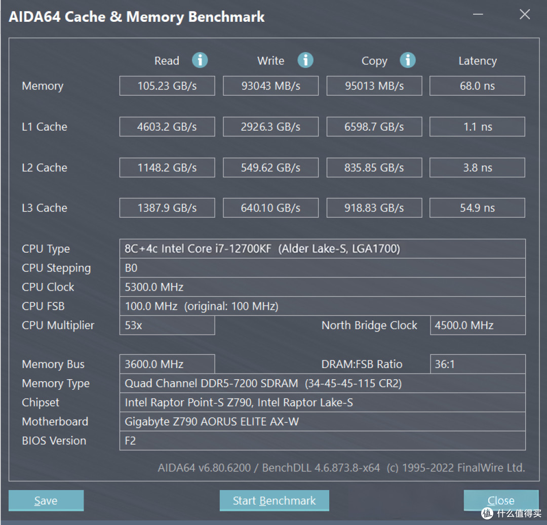 性能优越,朗科Z系列DDR5-7200内存体验:游戏更流畅
