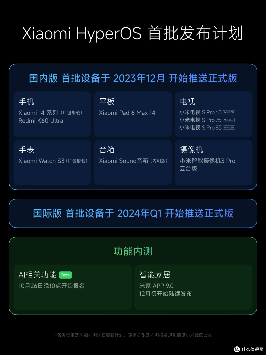 小米新品发布会 小米14系列搭载澎湃OS
