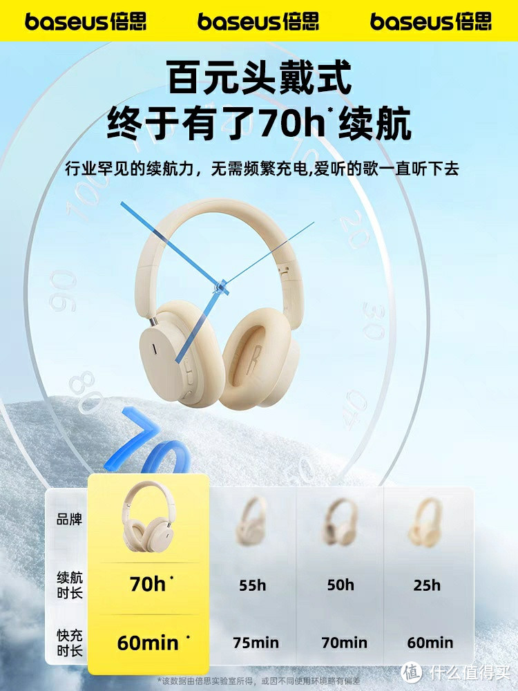 百元倍思头戴式耳机：时尚与品质的完美结合