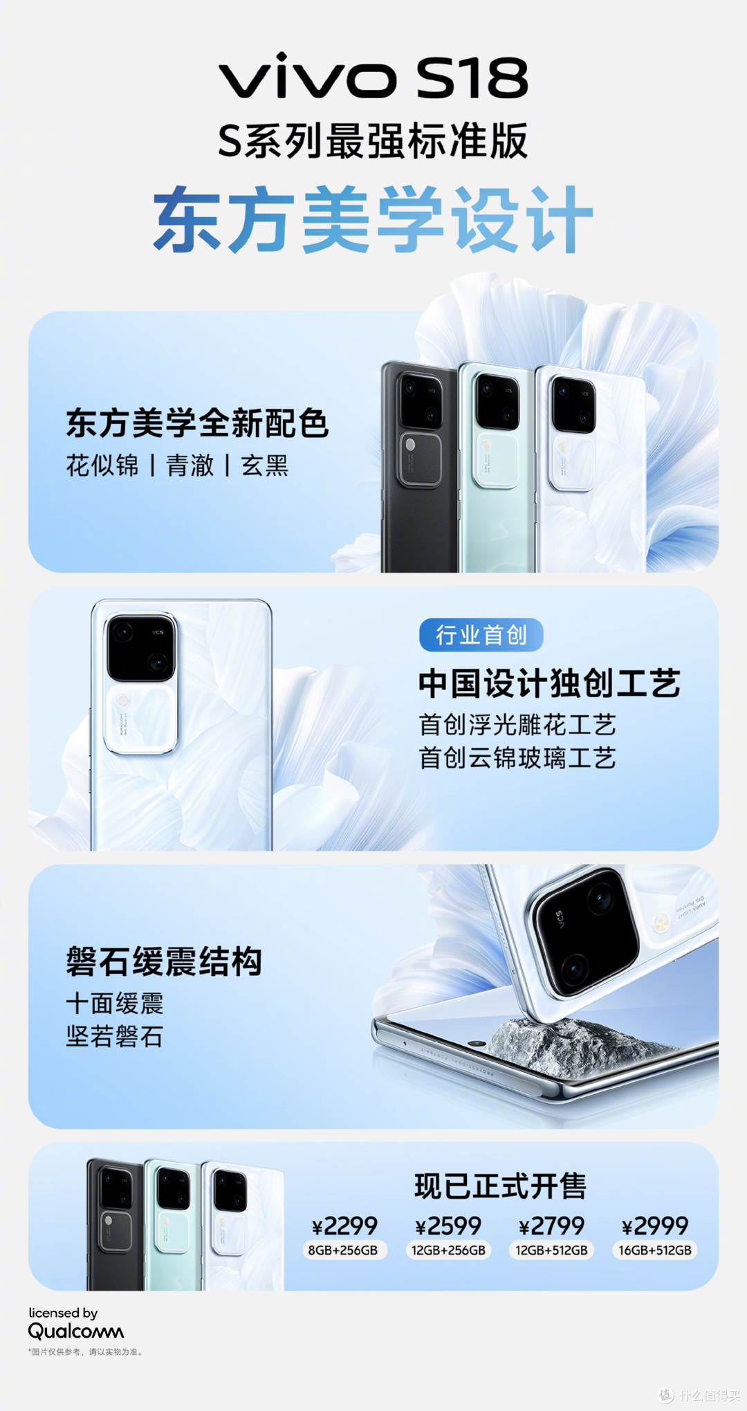 vivo S18系列轰动上市!仅需2299元起,创新设计加强大性能