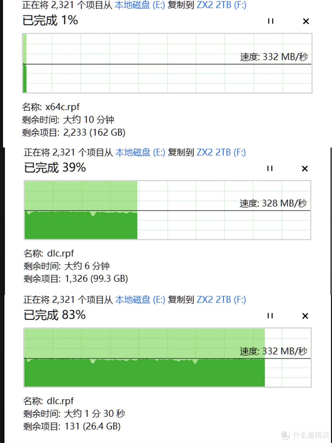 复制测试