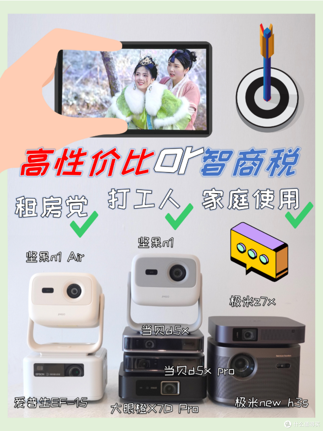 8款家用投影仪横评！差别不是一点！速看💥