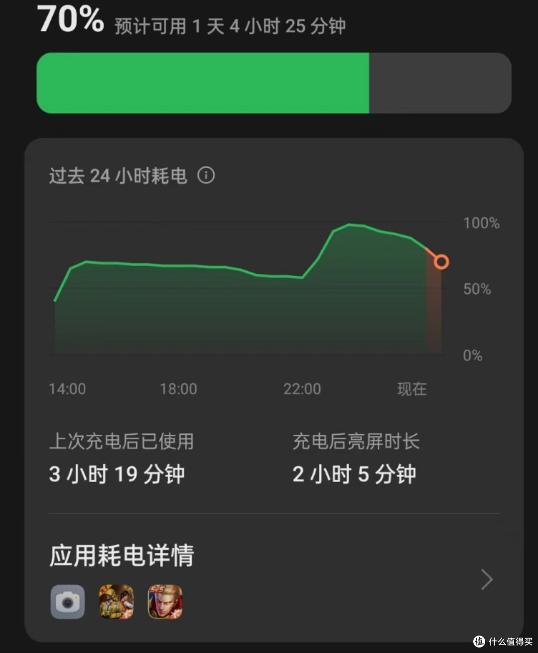 一加12游戏实测，游戏体验到底怎么样？