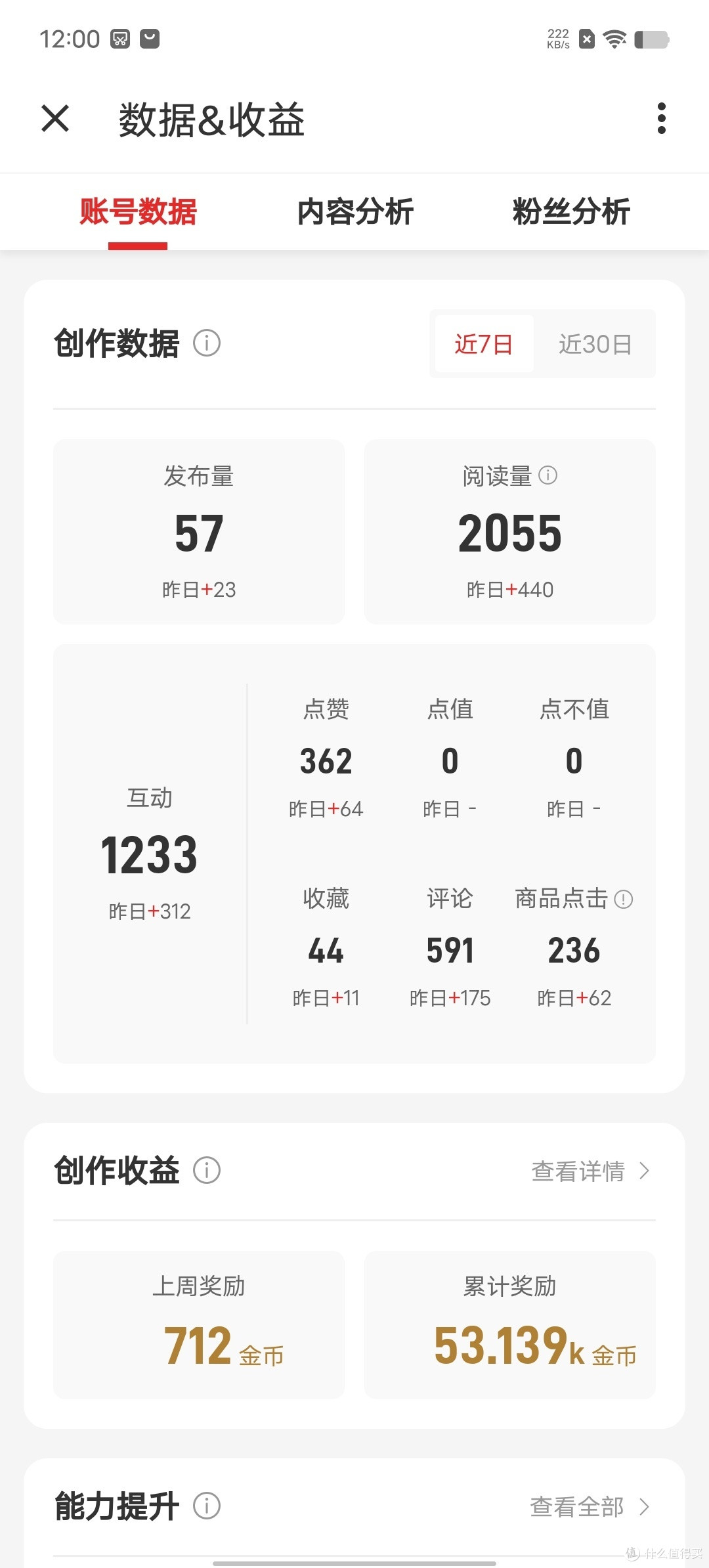全网独家纯干货分享——教你如何寻找平台任务以及利用数据优化自已的创作之路!