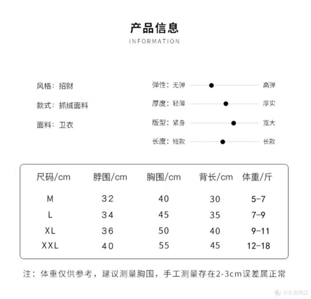 宠物年货三件宝