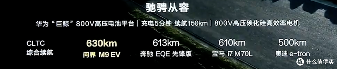 起售价46.98万元,华为问界M9主要参数介绍