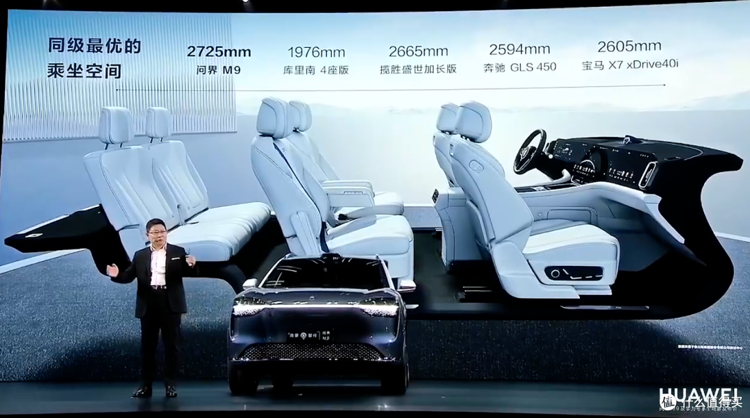 起售价46.98万元,华为问界M9主要参数介绍