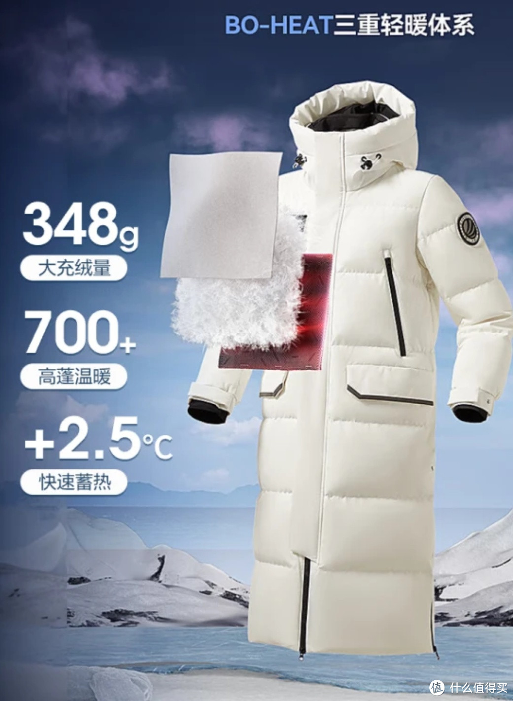 冬季去哈尔滨怎么穿,今天来简单聊一聊