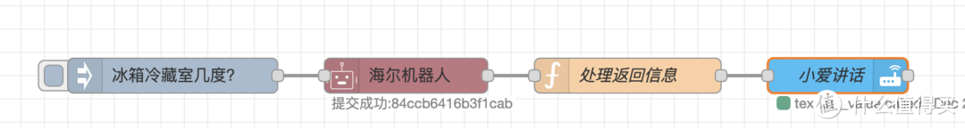 Home Assistant接入海尔设备