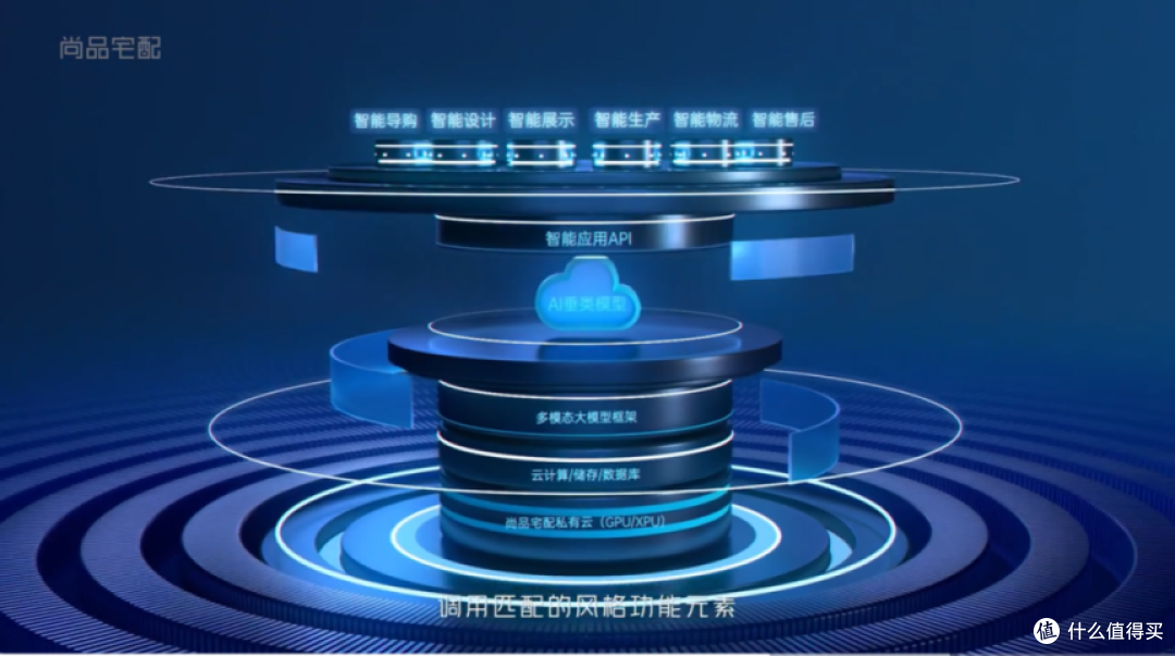 细数定制家居行业2023年度十大“霸屏”事件！看看这一年我们都经历了什么？