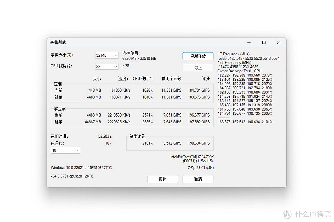 铭瑄主板DDR5内存超频教程丨光污染向的性价比装机单分享（下）