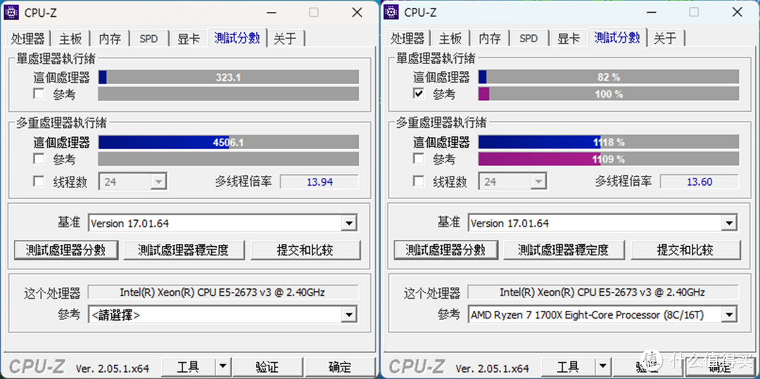 30元神U挑战1700X！E5 2673 V3性能揭秘