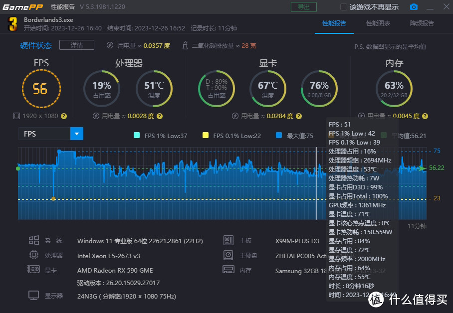 30元神U挑战1700X！E5 2673 V3性能揭秘