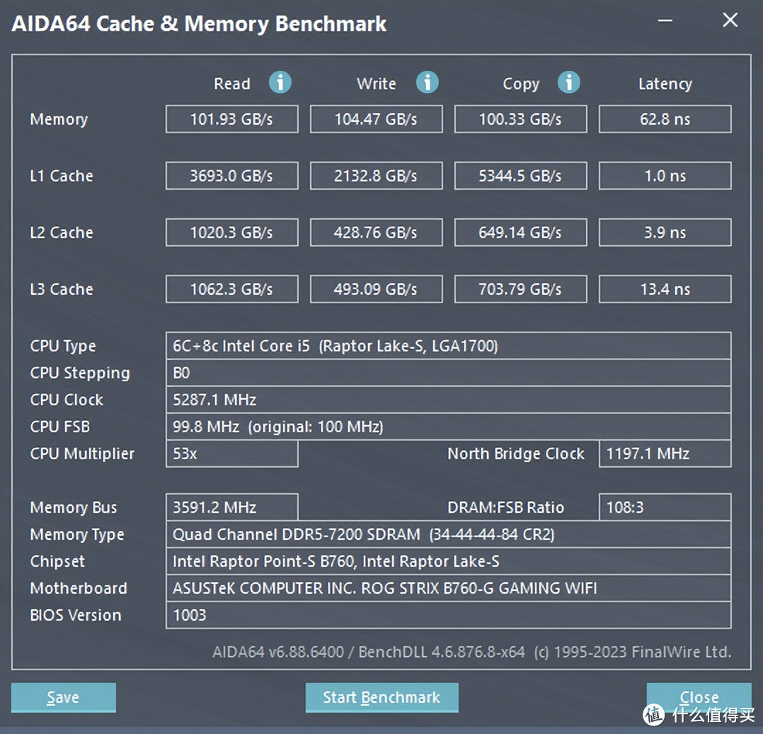 轻松达成7600MHz！性能与稳定兼得，KLEVV科赋CRAS V DDR5内存评测