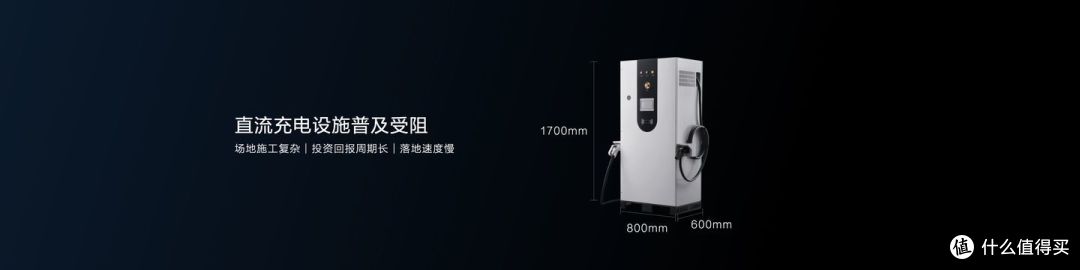 续航短 速度慢 低温性能衰减…新能源车充电难题比亚迪一一攻克！｜比亚迪全场景高效充电技术沟通会回顾
