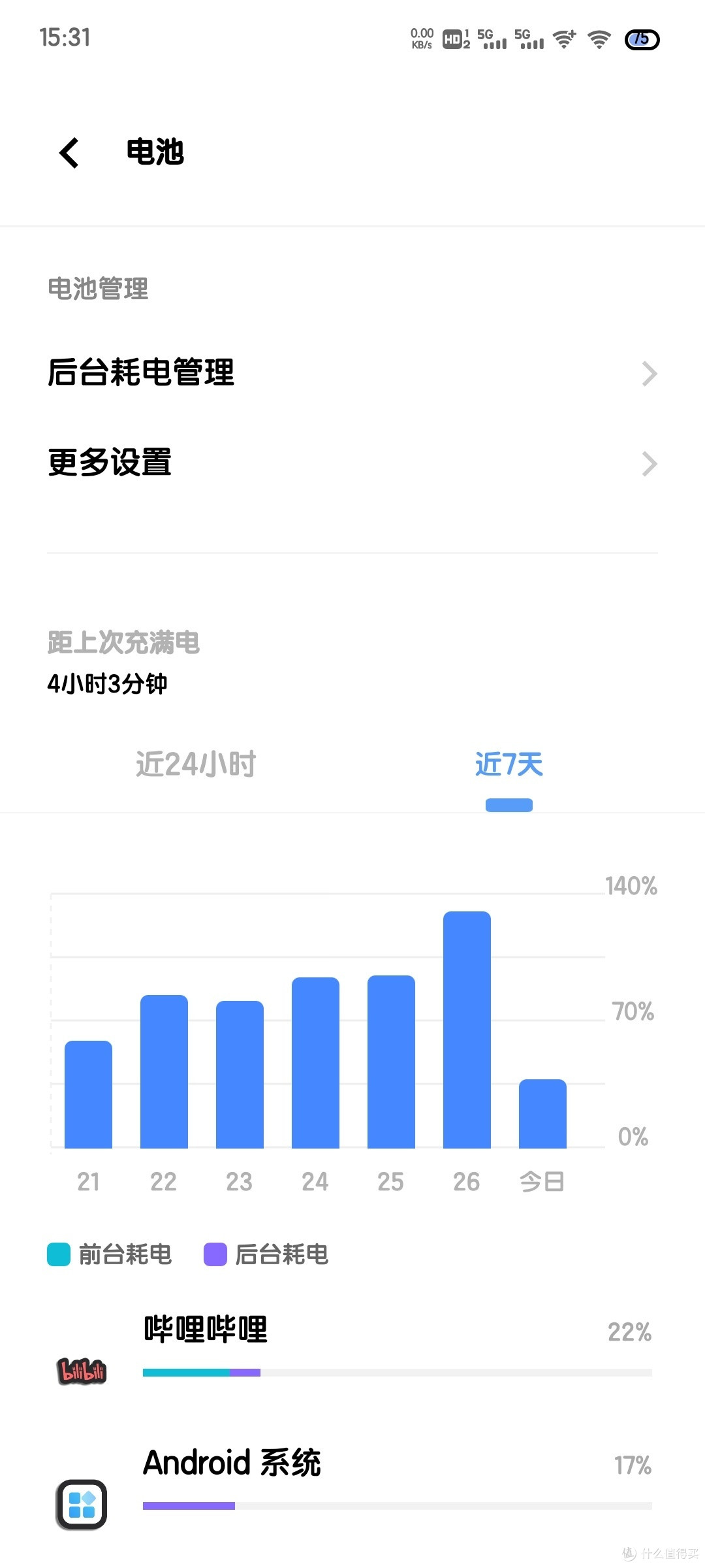 iQOO10一年体验(普通用户版)