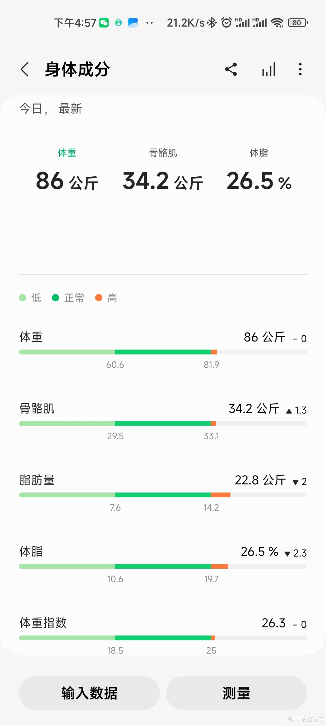现阶段最强安卓手表 没有之一 —— 三星 Galaxy Watch4