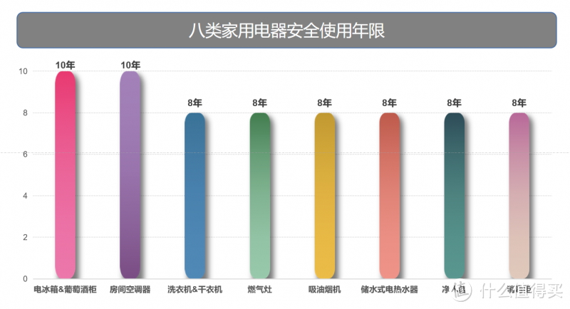 独家新观｜“新家电”时代来临，2024家电渠道步入新的“十字路口”