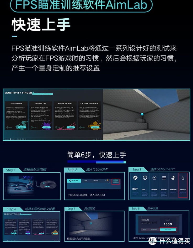 ROG龙鳞测评,夫龙之,柔可狎而骑也