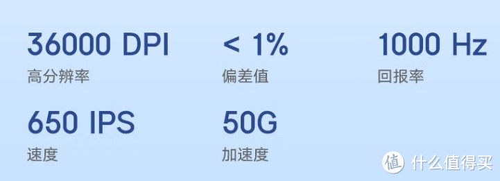 ROG龙鳞测评,夫龙之,柔可狎而骑也