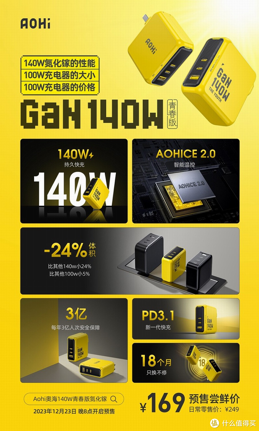 普及在望！三大品牌发起140W PD3.1充电器价格战！