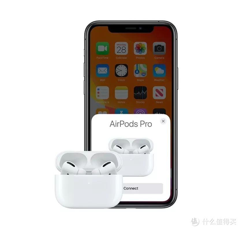 苹果（Apple）AirPods 3