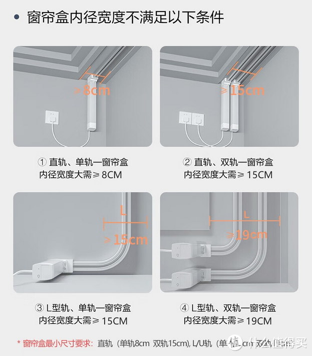 143㎡全屋智能升级：软装第一步，我先入手了8套绿米Aqara E1智能窗帘