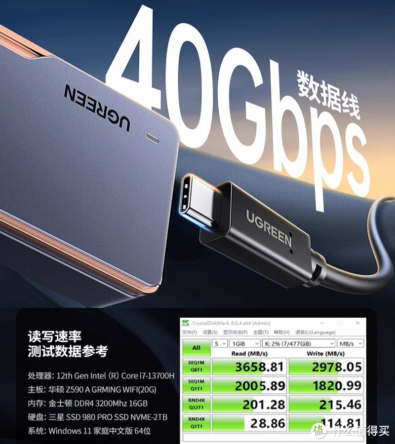 绿联推出40Gbps USB4固态硬盘盒，涡轮扇主动散热支持4TB SSD
