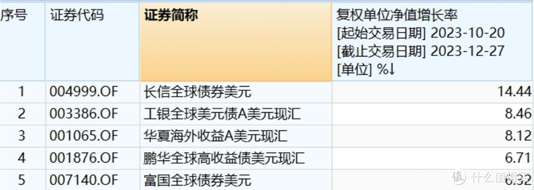 上市公司13个亿不翼而飞，背后猫腻超乎想象...