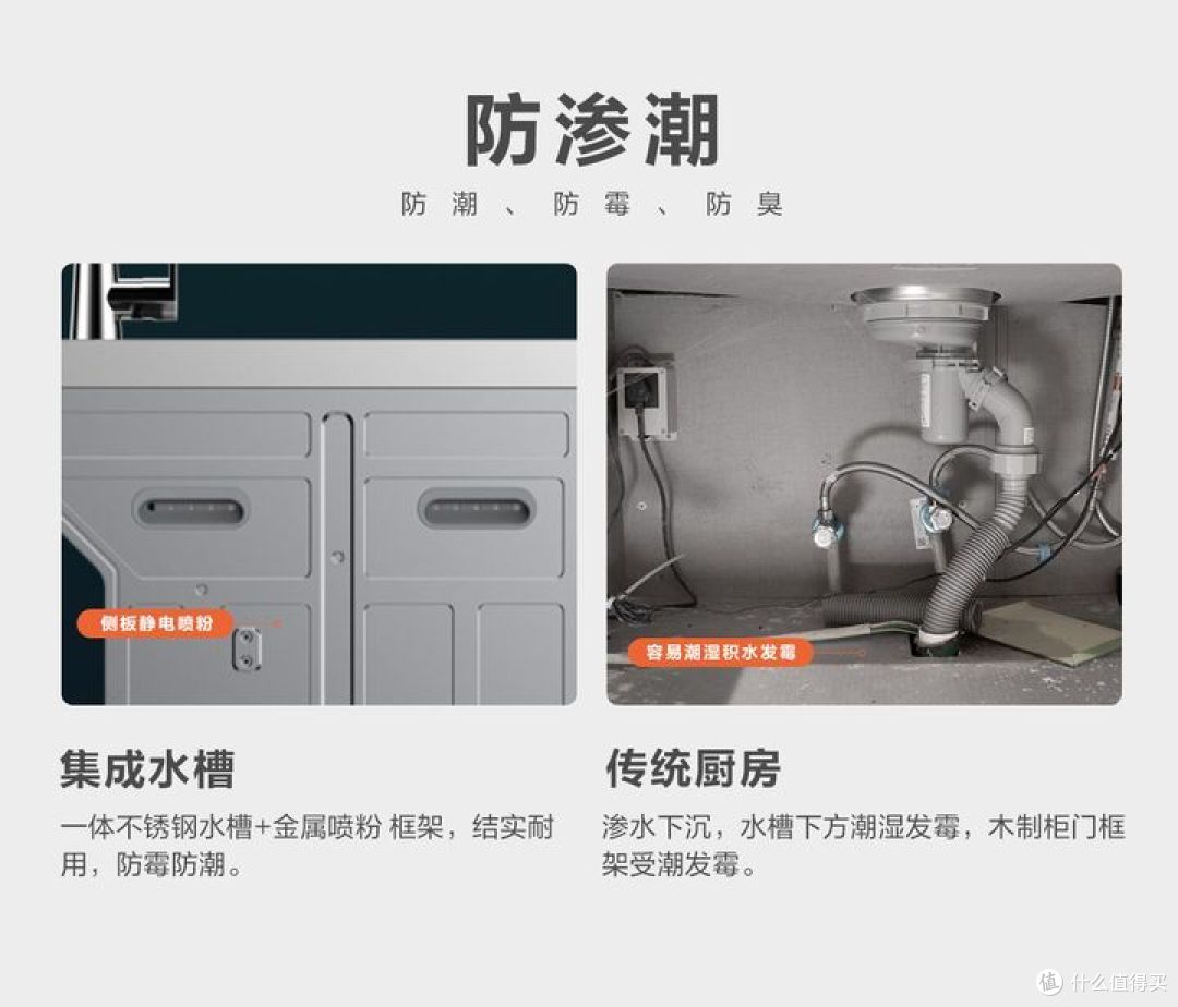 2023年集成洗碗机推荐：集成洗碗机如何选购？美的、火星人、方太集成洗碗机哪家强？
