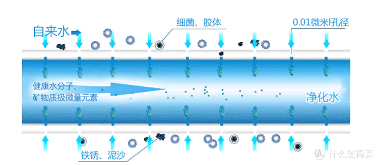 2023年集成洗碗机推荐：集成洗碗机如何选购？美的、火星人、方太集成洗碗机哪家强？