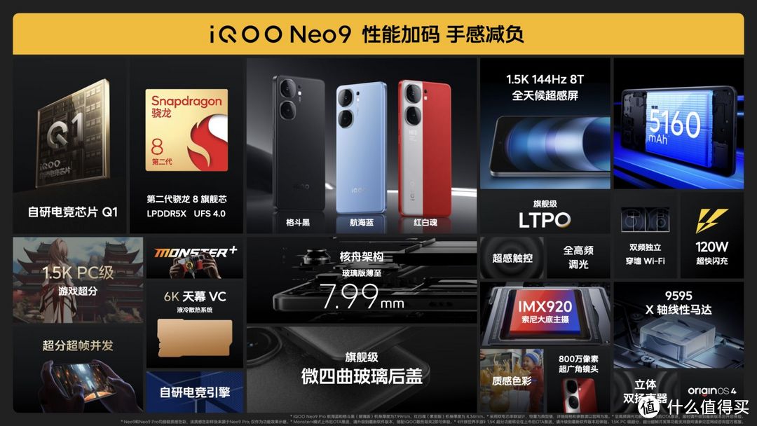 灭米救火！iQOO Neo9系列发布：全系标配双芯，独霸全场专治不服
