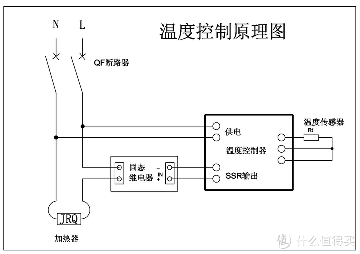 恒温壶推荐：恒温壶有必要买吗？恒温壶哪个牌子好？10款恒温壶测评！