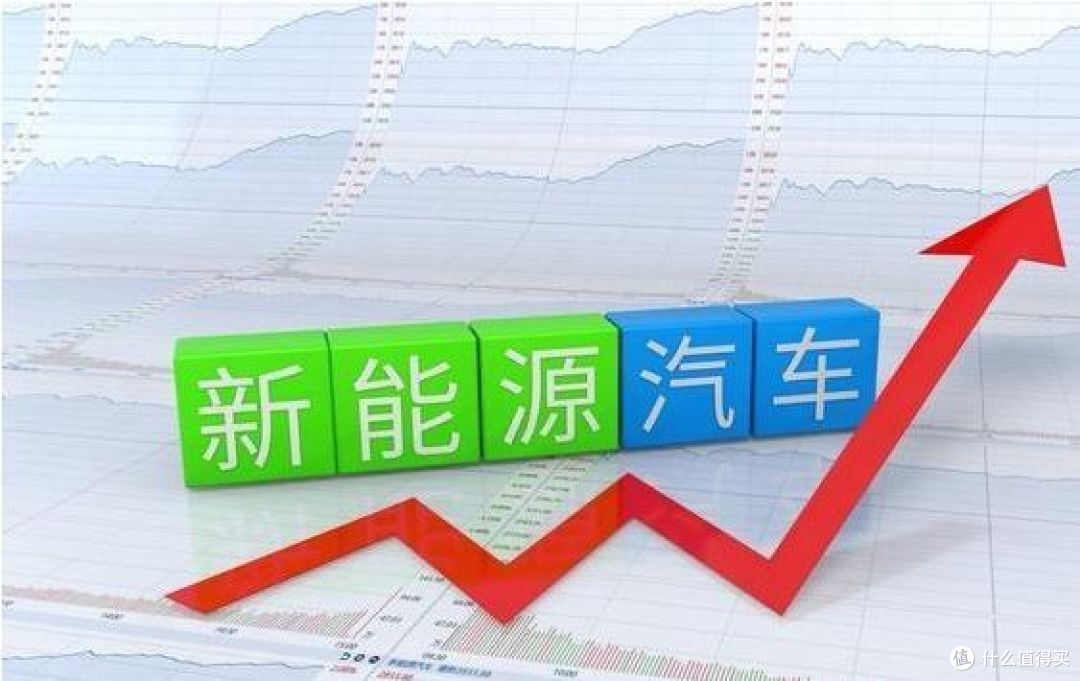 买车,到底是买油车好还是电车好?