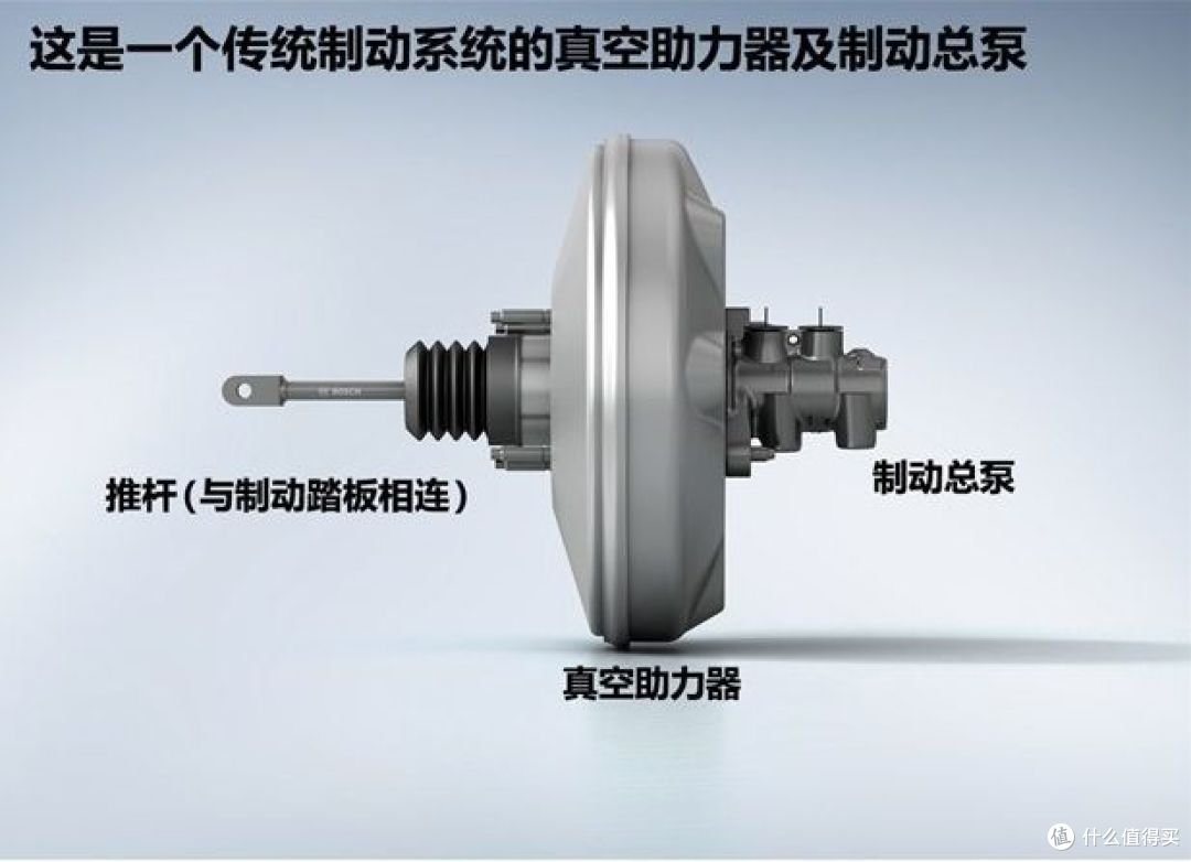 买车,到底是买油车好还是电车好?