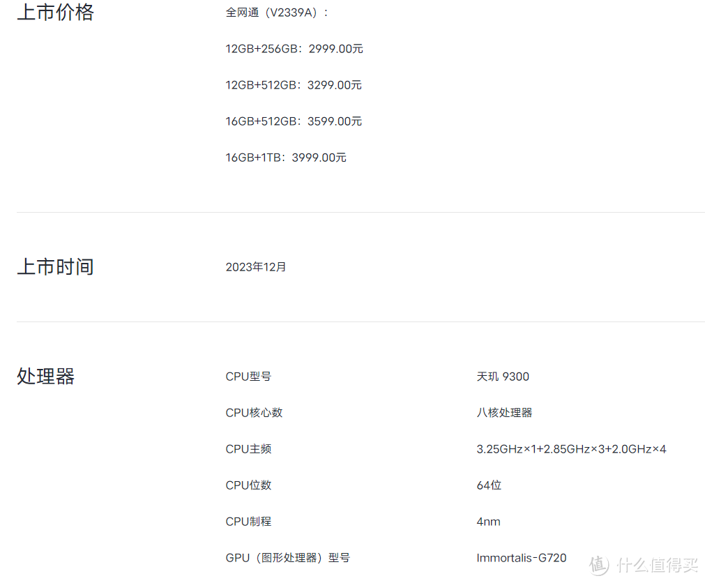 iQOO Neo9 Pro震撼发布：天玑9300+120W快充，仅售2999元！