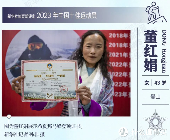 新华社评选出中国2023年十佳运动员，谁是你心中的MVP？（上）