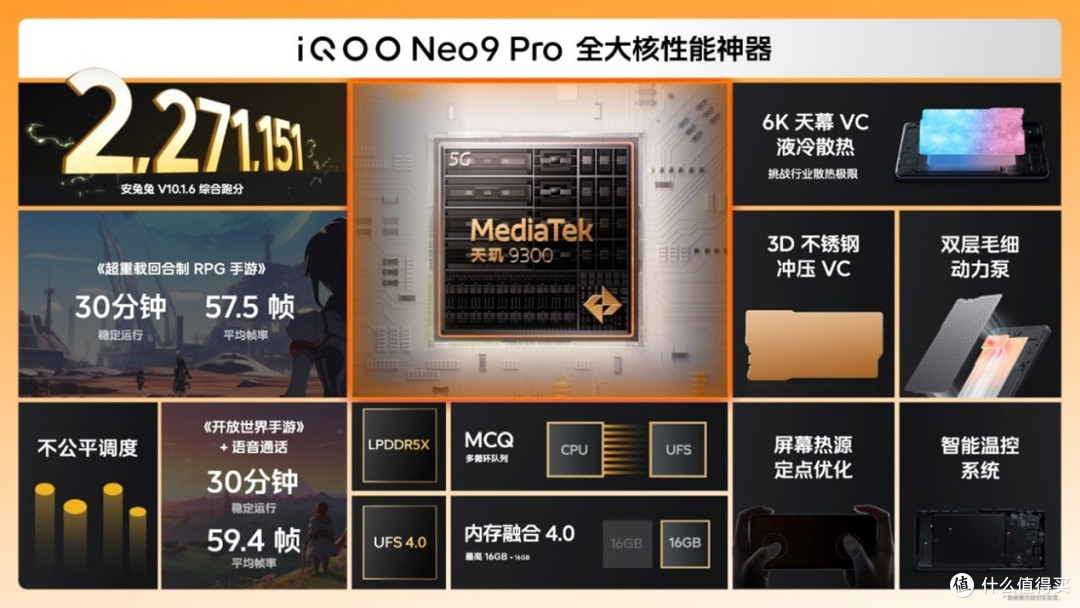 目前性价比最高的游戏手机！IQOO Neo9发布2299元起天玑9300加持性能顶级